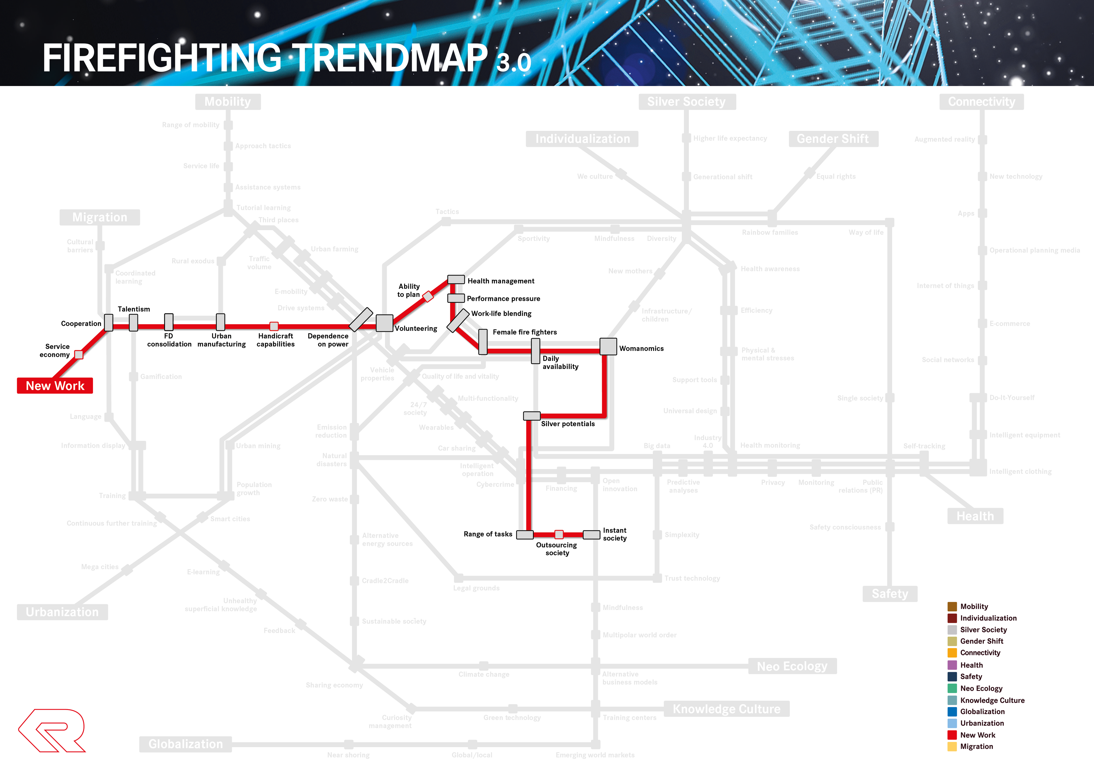 New Work - Rosenbauer Firefighting Trendmap