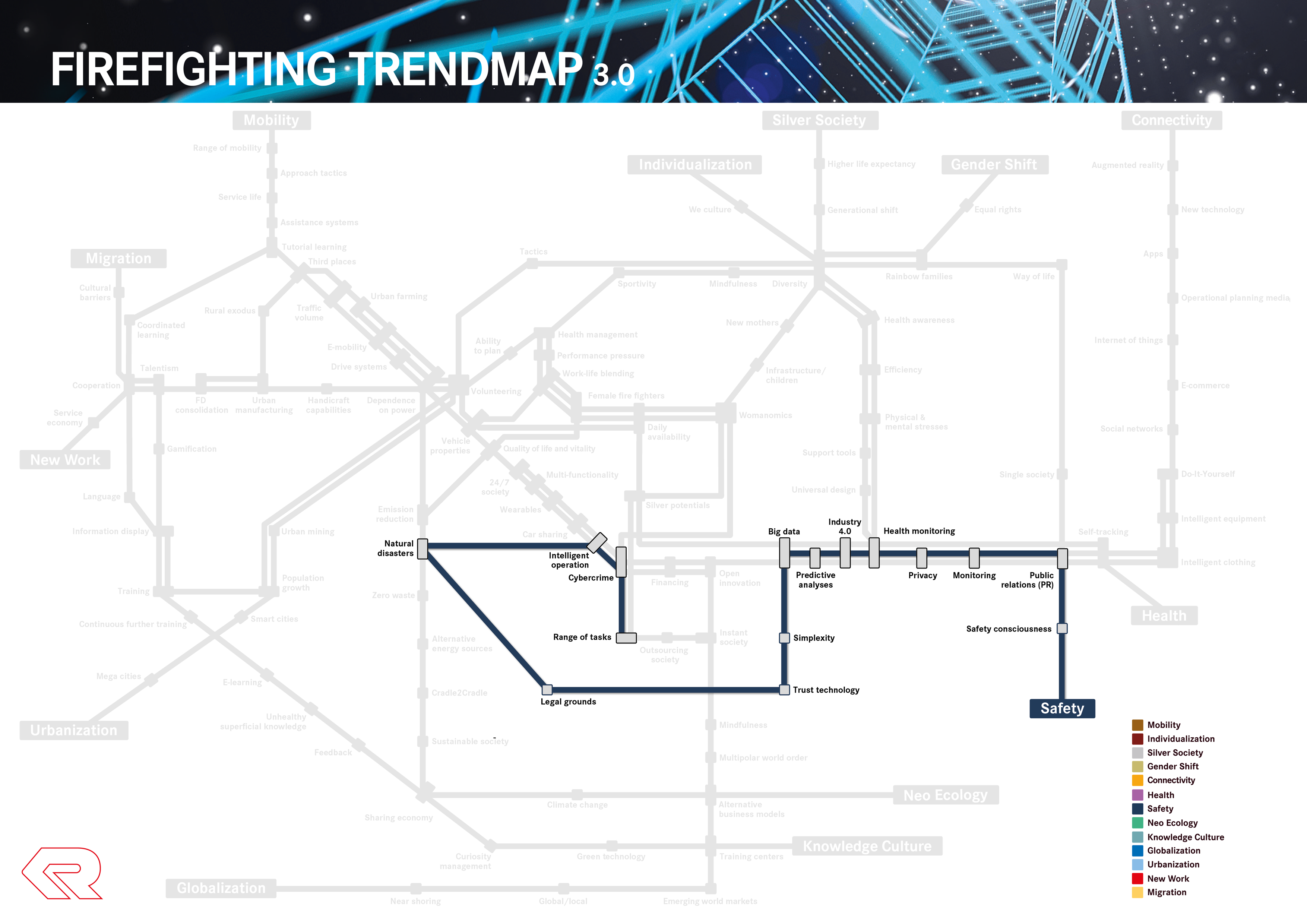 Safety - Rosenbauer Firefighting Trendmap