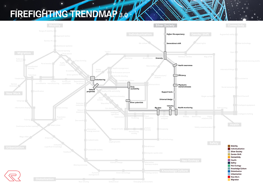 Silver Society - Rosenbauer Firefighting Trendmap