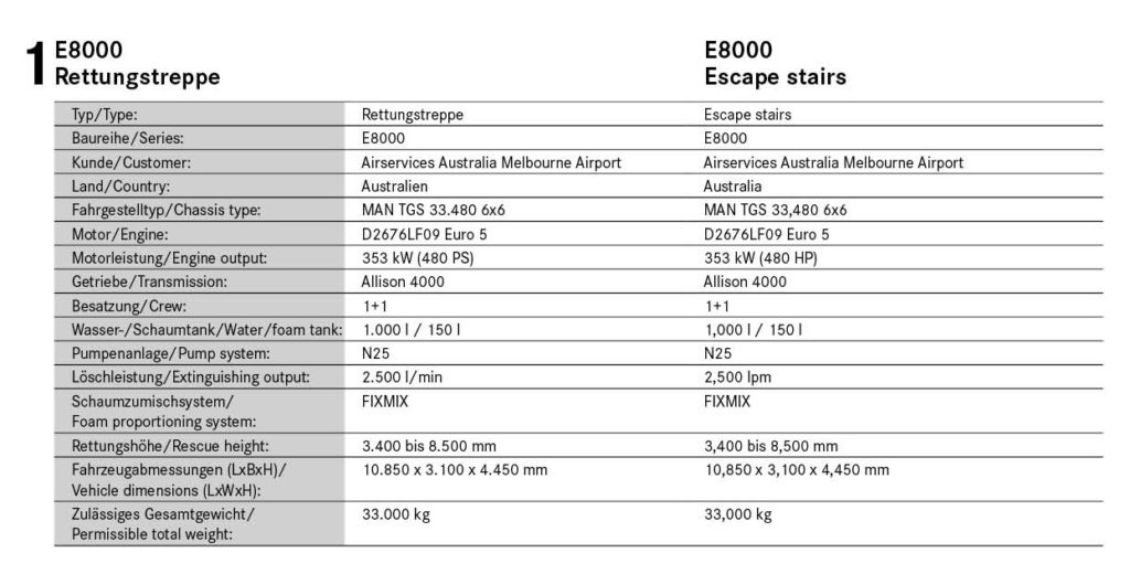 E8000 Escape Stair Rosenbauer