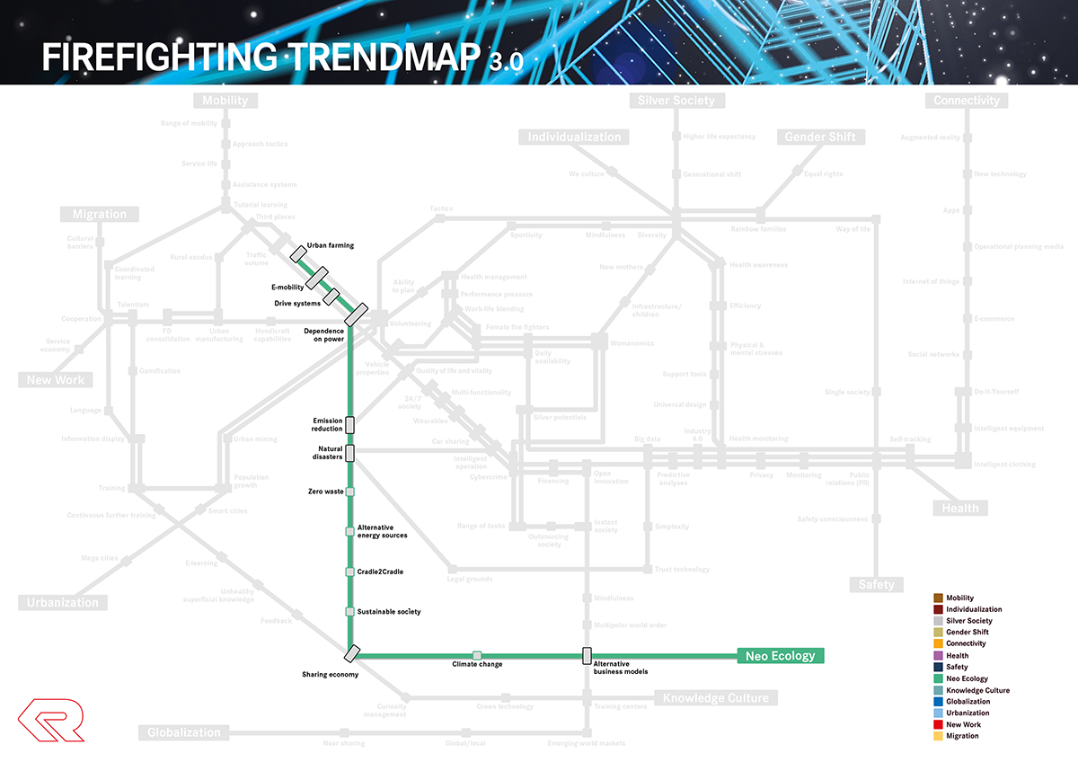 Neo Ecology - Rosenbauer Firefighting Trendmap