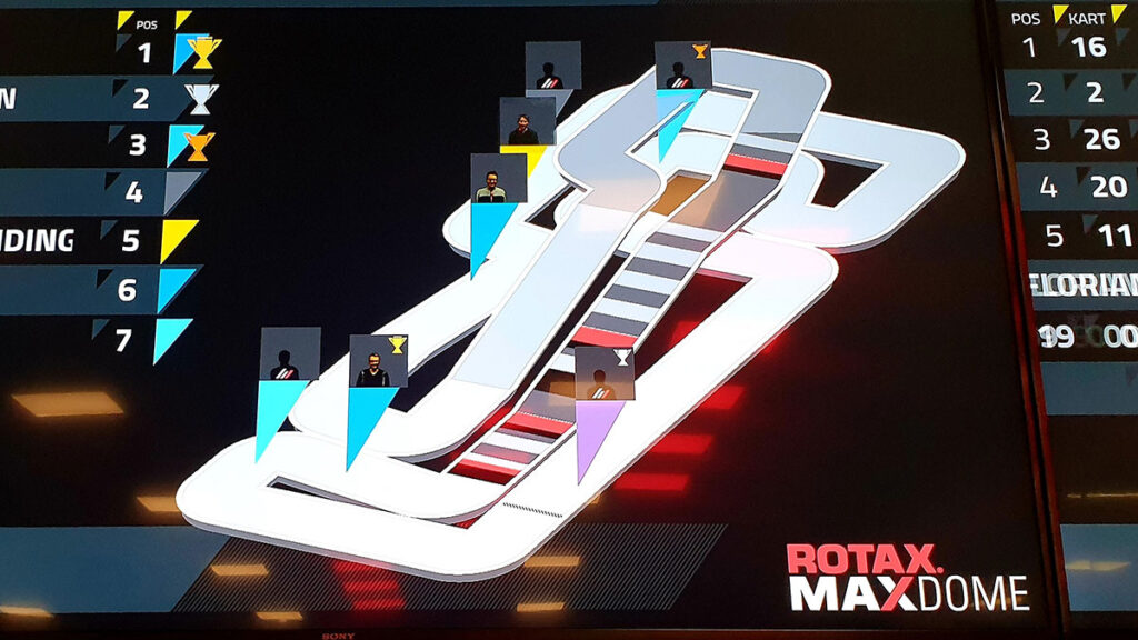 Rotax MAX Dome - track