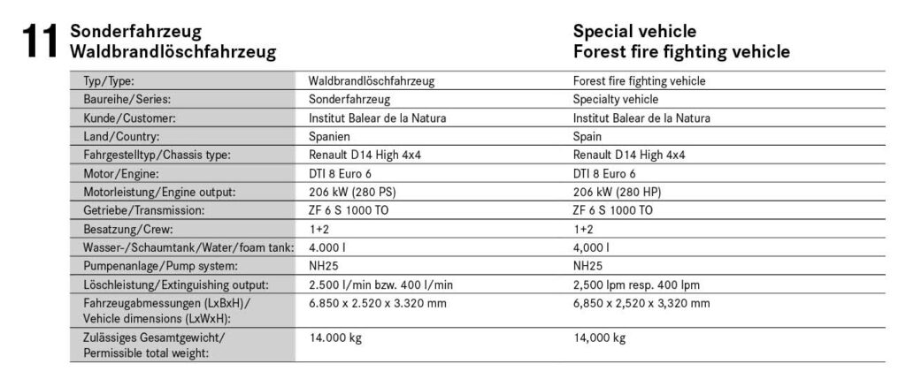 Special vehicle forest fire fighting vehicle