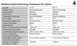 Technische Daten des AT für die Feuerwehr Paderborn