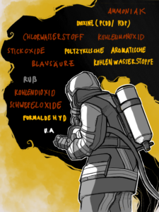 Harmful substances