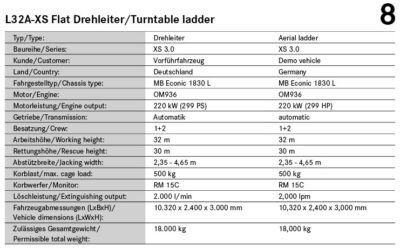 Technische Daten zur L32A-XS Flat Drehleiter