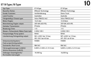 Technische Daten zum ET B-Type