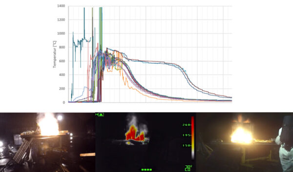 Temperature recording from battery escalation through to de-escalation