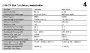 Technische Daten zur Drehleiter L32A-XS Flat