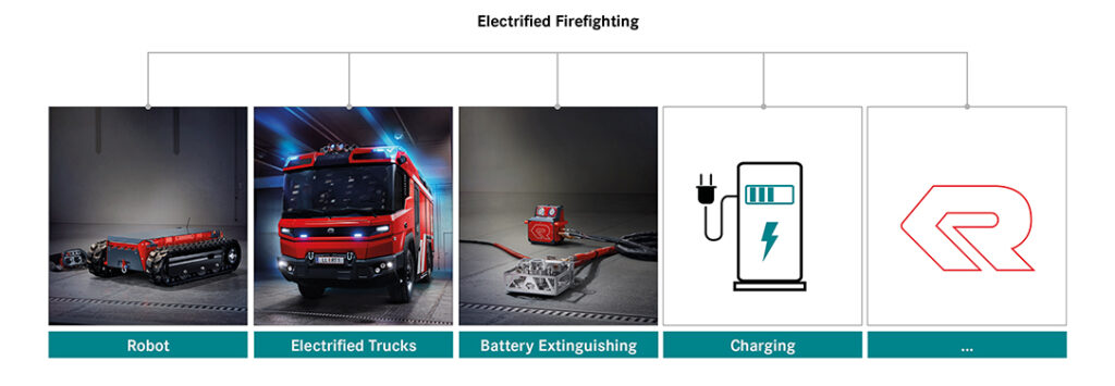 Electrified Firefighting