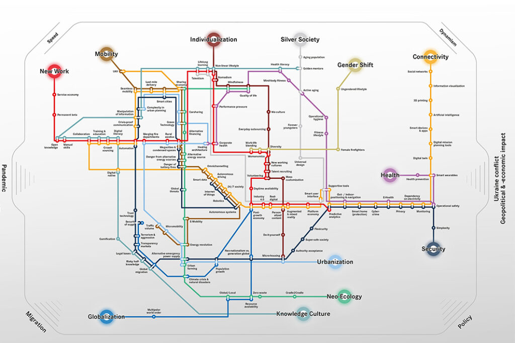 Rosenbauer Trendmap 4.1 EN