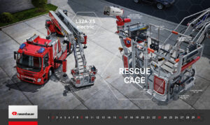 L32A-XS electric & Rescue Cage - Rosenbauer Calendar November 2025